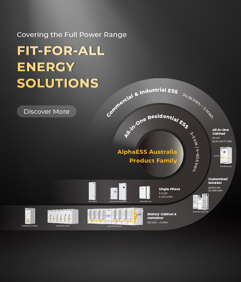 fit-for-all Energy Solutions